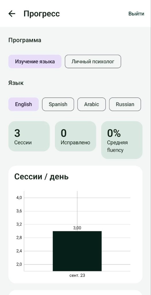 Multilingua — экран прогресса по сессиям и языкам
